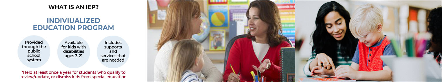 3 images: one a definition of IEP, second a case manager talking to a parent. and third is a para working with a child